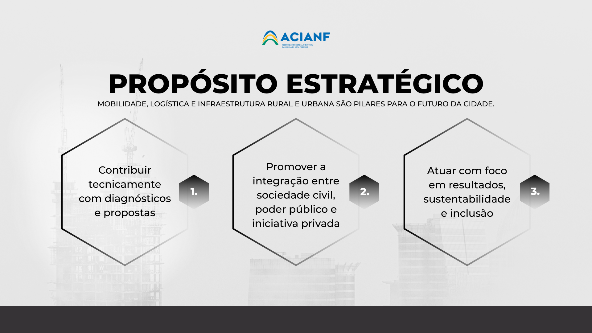 Mobilidade 3